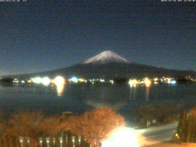 河口湖からの富士山