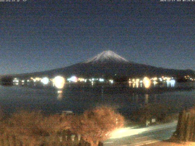 河口湖からの富士山