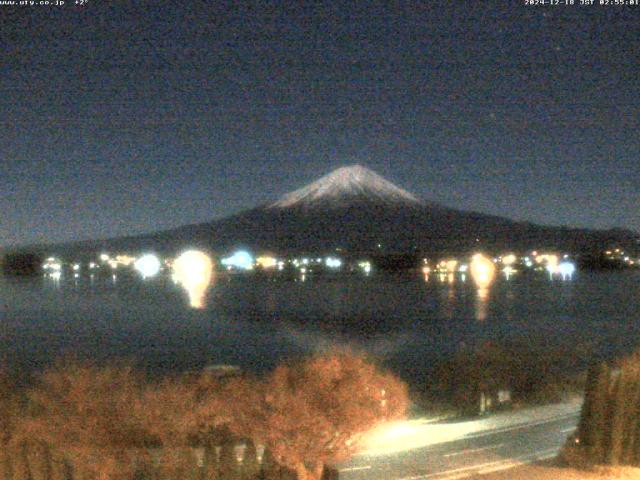 河口湖からの富士山