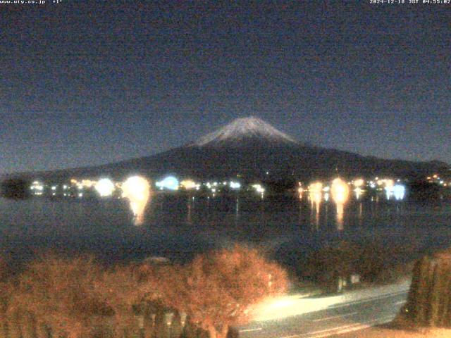 河口湖からの富士山