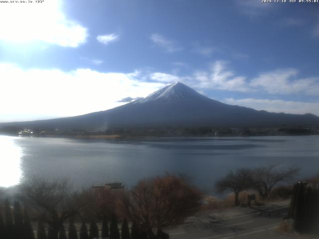 河口湖からの富士山