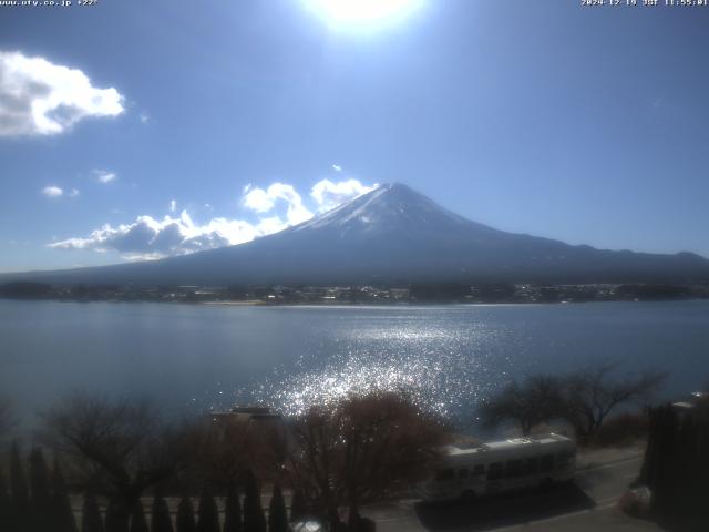 河口湖からの富士山