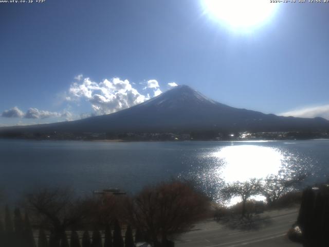 河口湖からの富士山