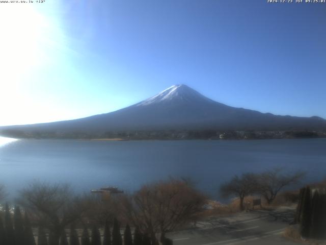 河口湖からの富士山