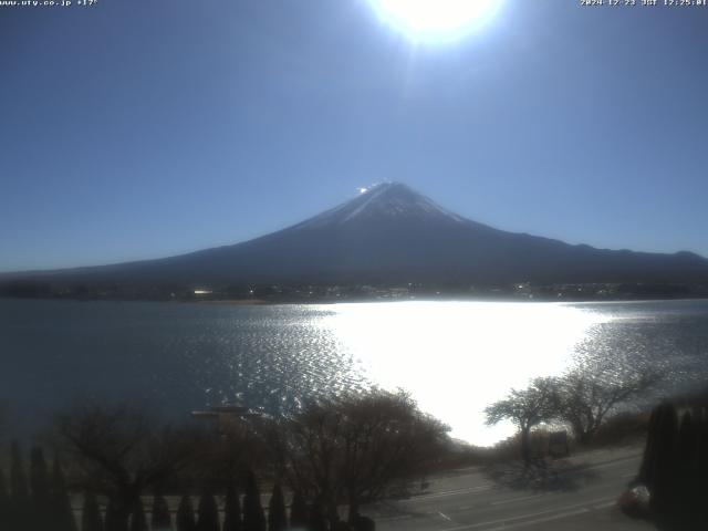 河口湖からの富士山