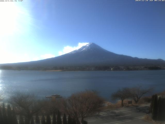 河口湖からの富士山