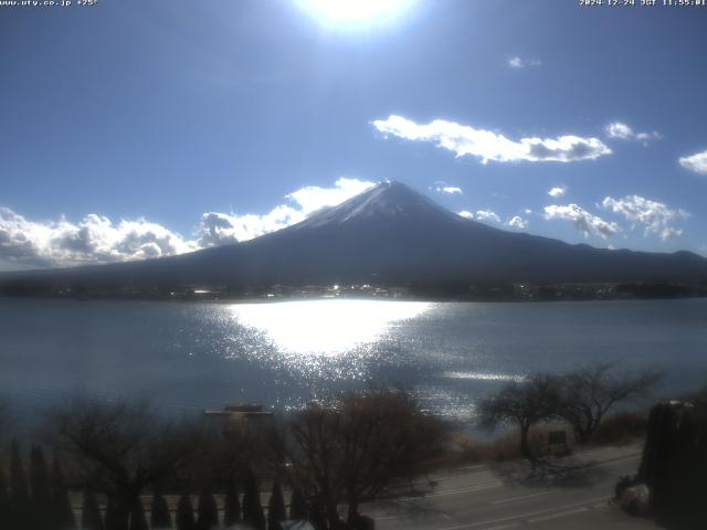 河口湖からの富士山