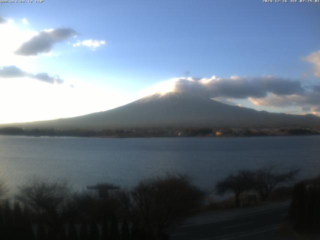 河口湖からの富士山