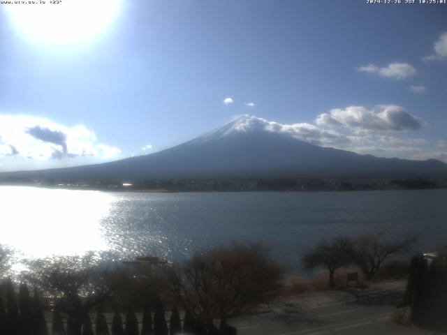 河口湖からの富士山