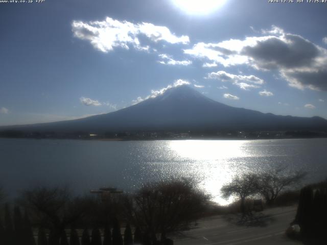 河口湖からの富士山