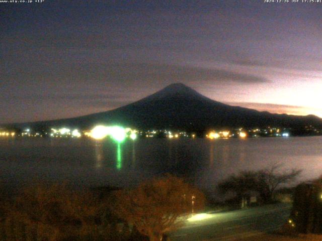 河口湖からの富士山