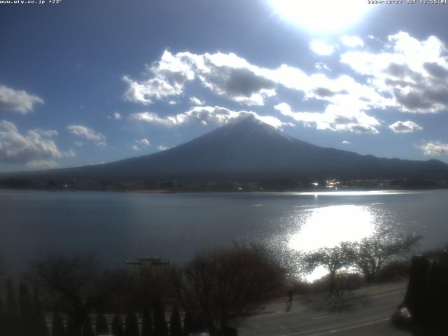 河口湖からの富士山