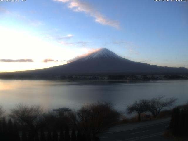 河口湖からの富士山