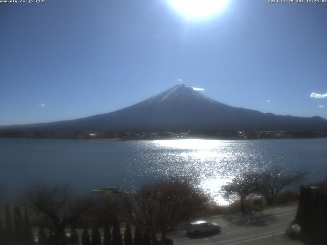 河口湖からの富士山