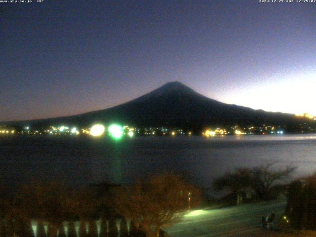 河口湖からの富士山