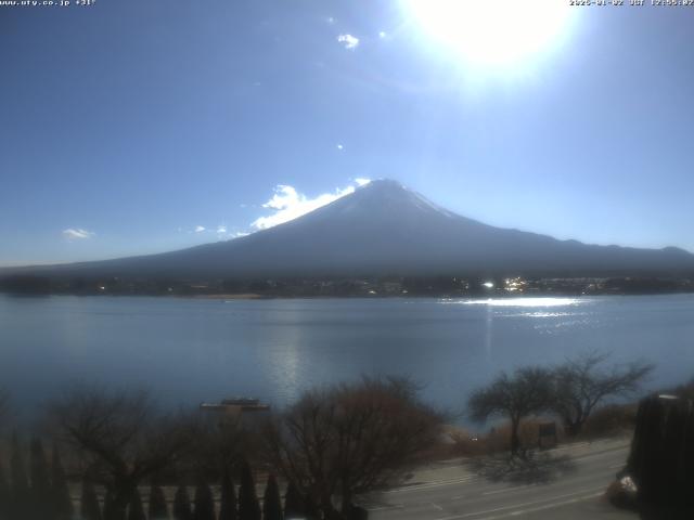 河口湖からの富士山