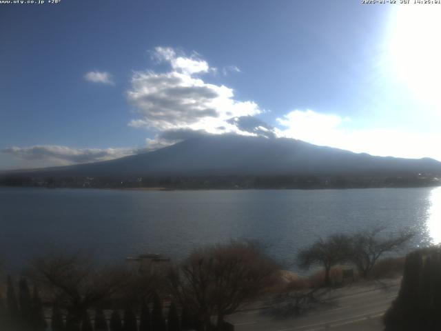 河口湖からの富士山