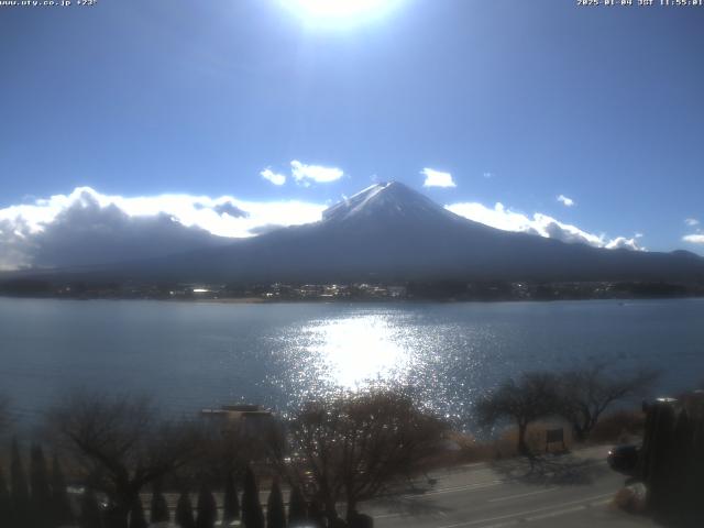 河口湖からの富士山