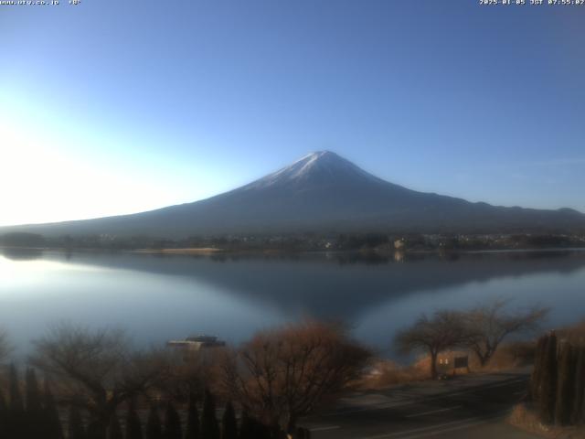 河口湖からの富士山