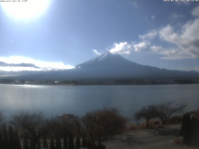 河口湖からの富士山