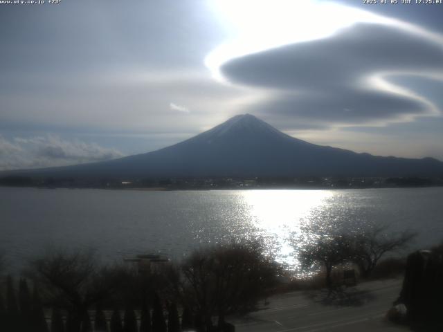 河口湖からの富士山