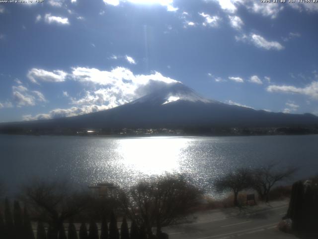 河口湖からの富士山