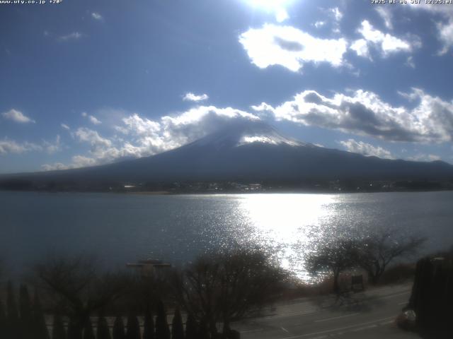 河口湖からの富士山