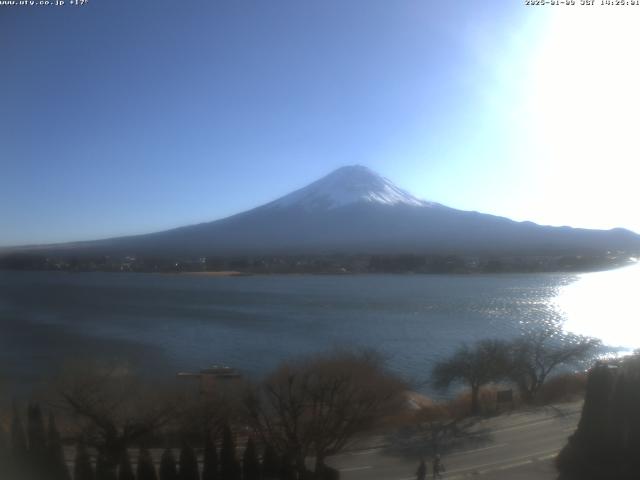 河口湖からの富士山