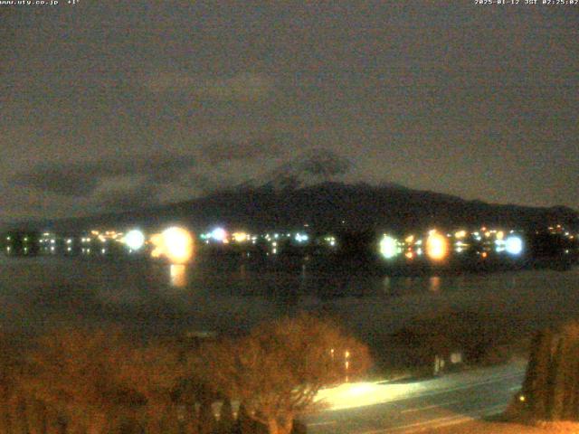 河口湖からの富士山