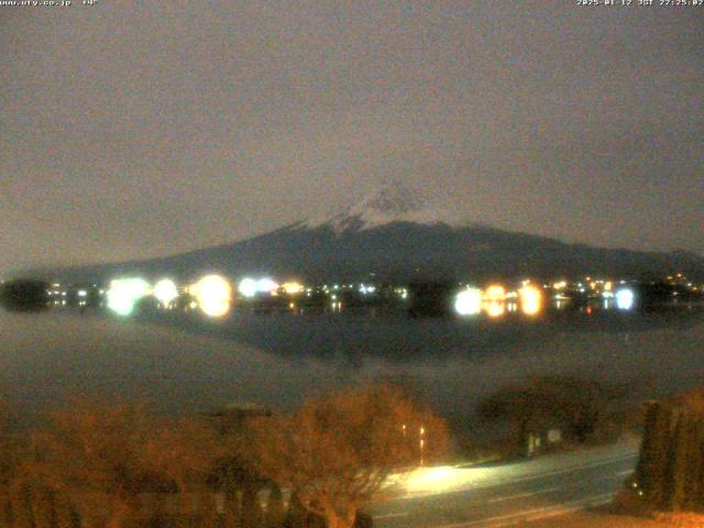 河口湖からの富士山