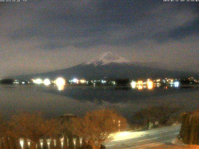 河口湖からの富士山