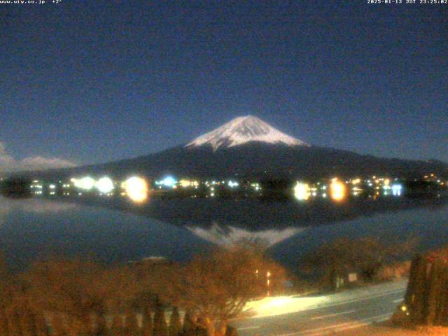 河口湖からの富士山