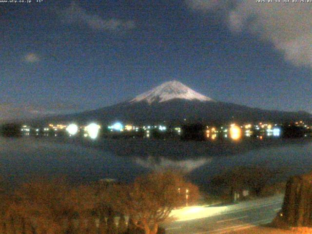 河口湖からの富士山