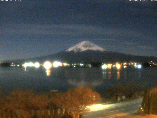 河口湖からの富士山