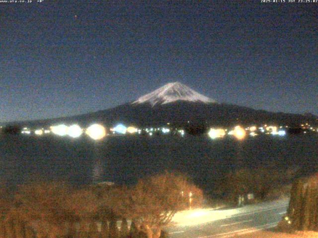 河口湖からの富士山