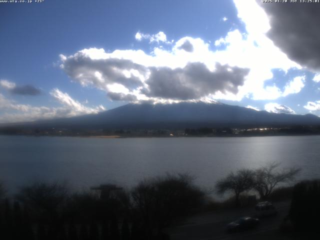 河口湖からの富士山