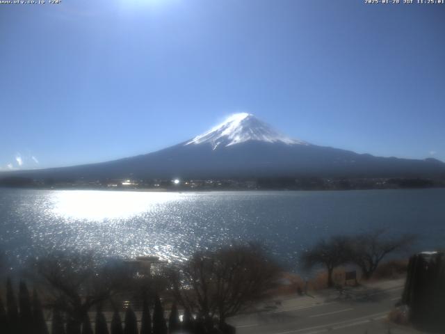 河口湖からの富士山