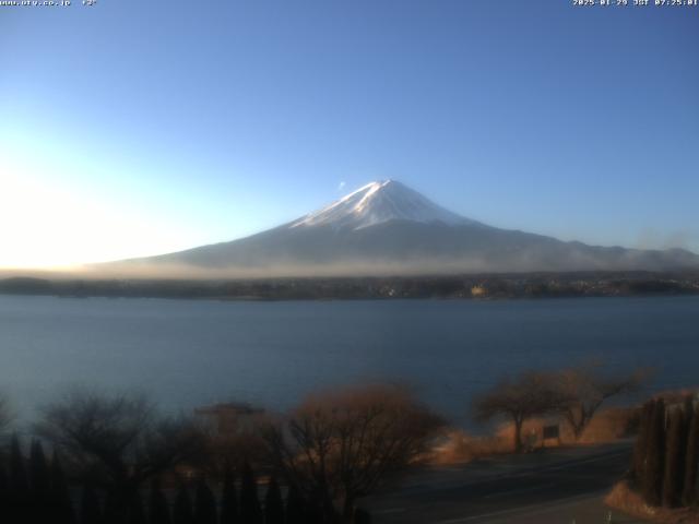 河口湖からの富士山