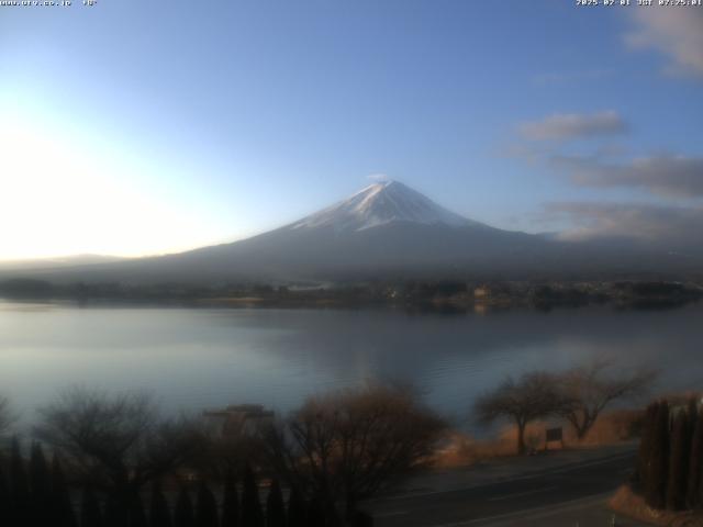 河口湖からの富士山