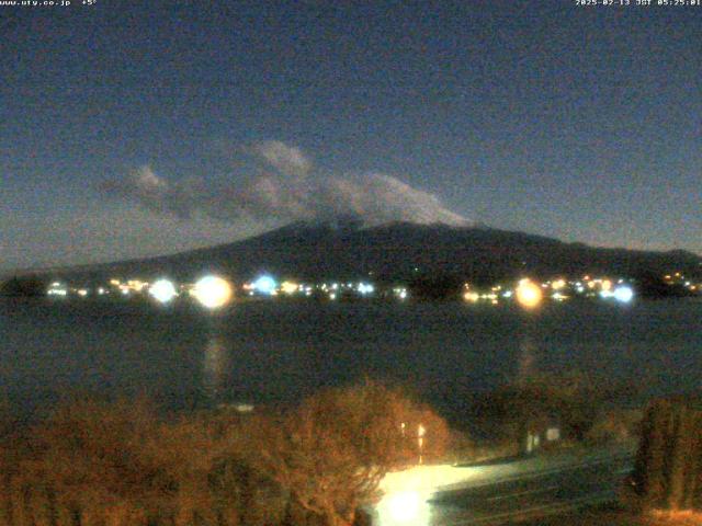 河口湖からの富士山