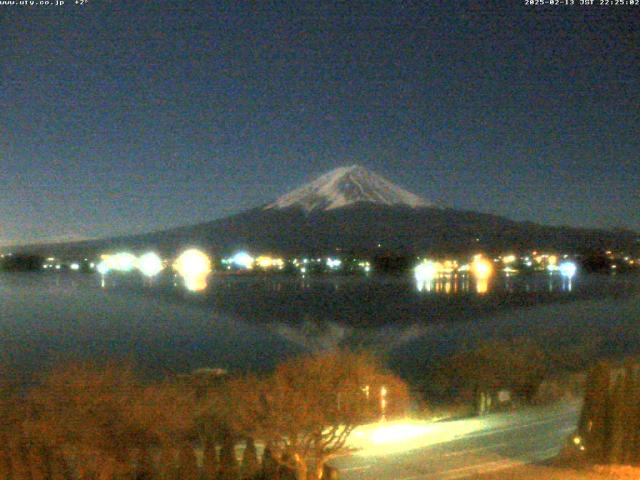 河口湖からの富士山