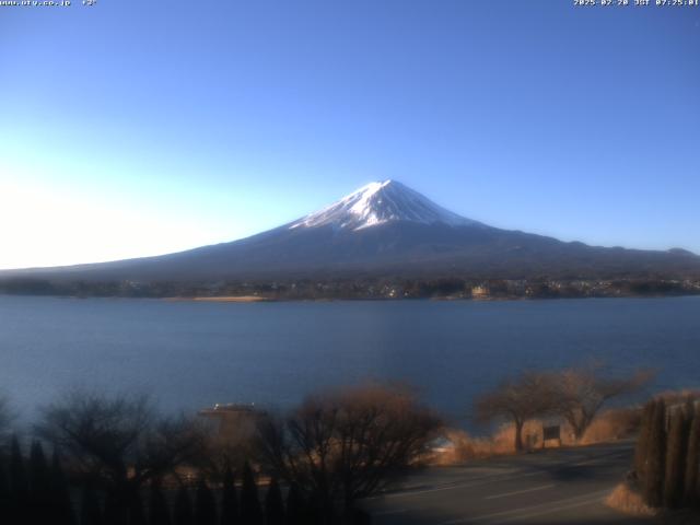 河口湖からの富士山