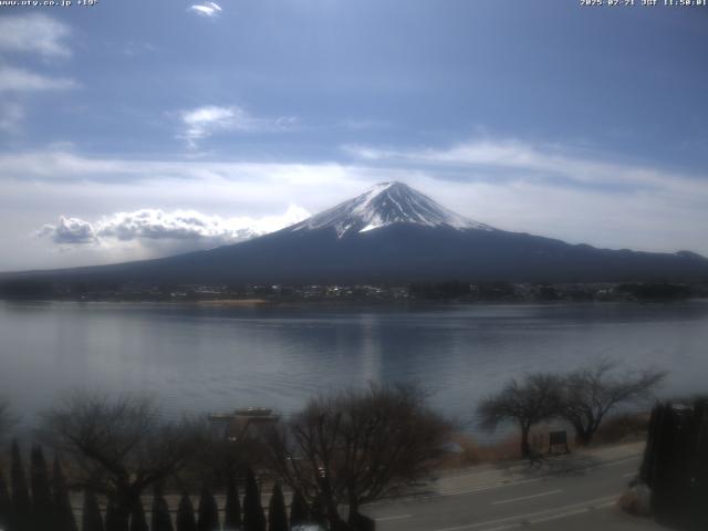 河口湖からの富士山