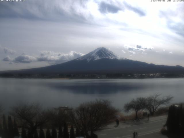 河口湖からの富士山