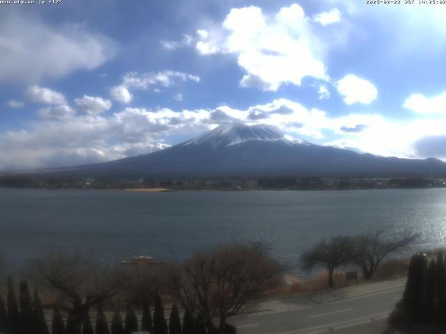 河口湖からの富士山