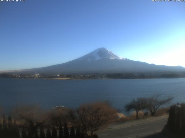 河口湖からの富士山