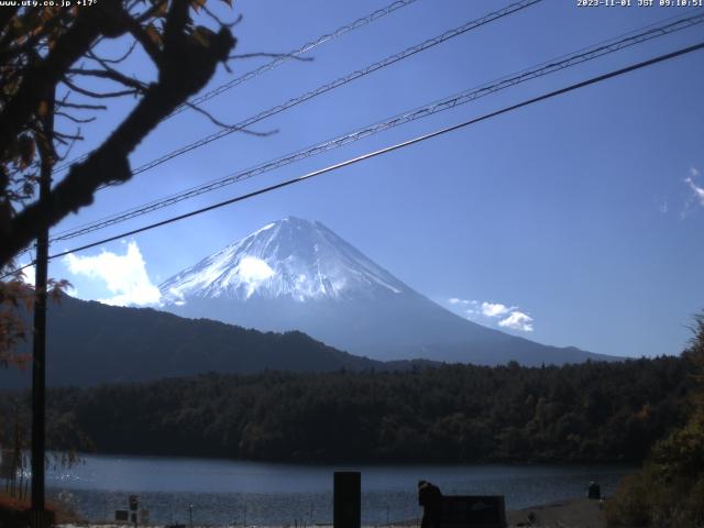 西湖からの富士山