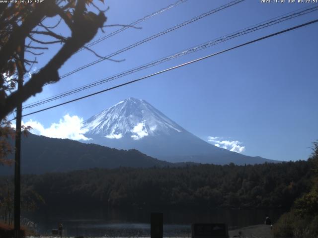 西湖からの富士山