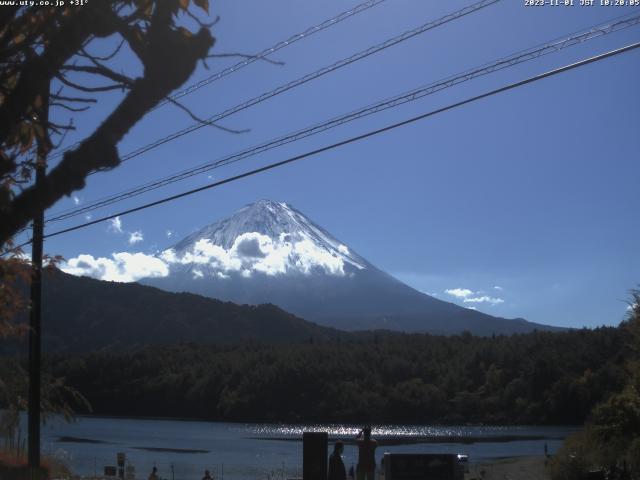 西湖からの富士山