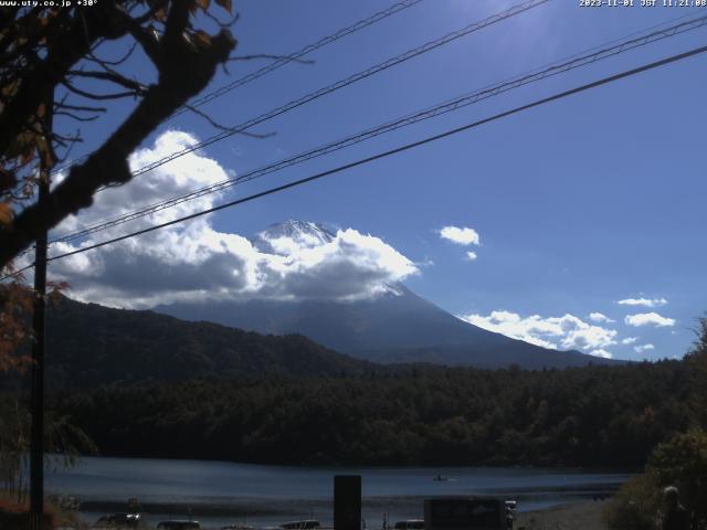 西湖からの富士山